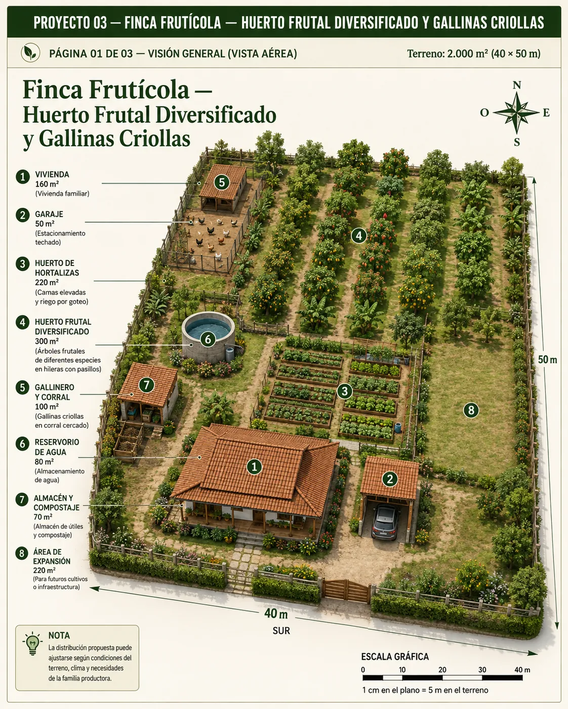 Muestra 3